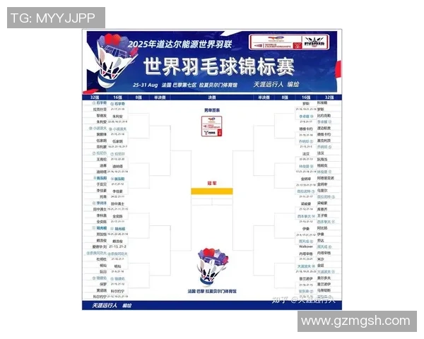 上海羽毛球队在世锦赛中的速度表现分析与未来展望