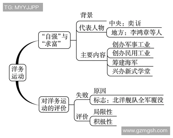 杭州羽毛球队整体压制分析及其对羽毛球运动发展的影响 杭州羽毛球队整体压制分析及其对羽毛球运动发展的影响