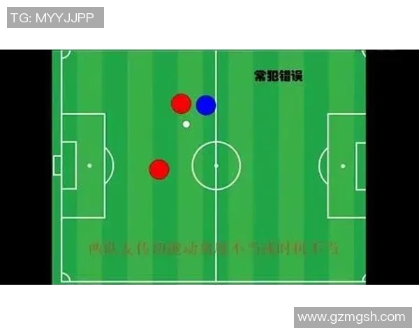 广州足球队的节奏变化与战术调整对比赛结果的影响分析