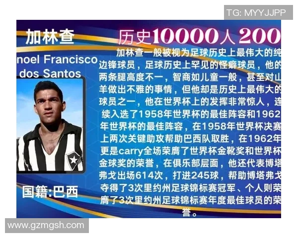 昔日足球巨星的独特魅力与风采探讨