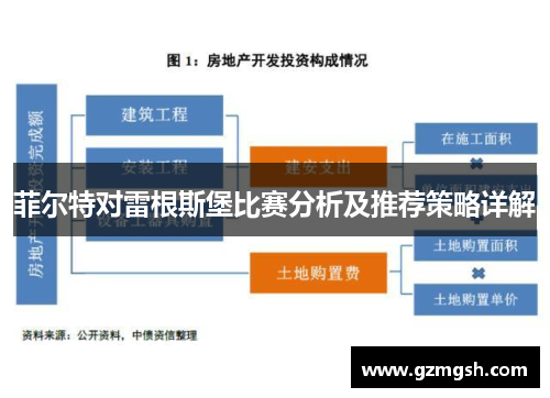 菲尔特对雷根斯堡比赛分析及推荐策略详解