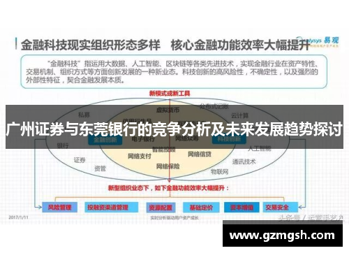 广州证券与东莞银行的竞争分析及未来发展趋势探讨